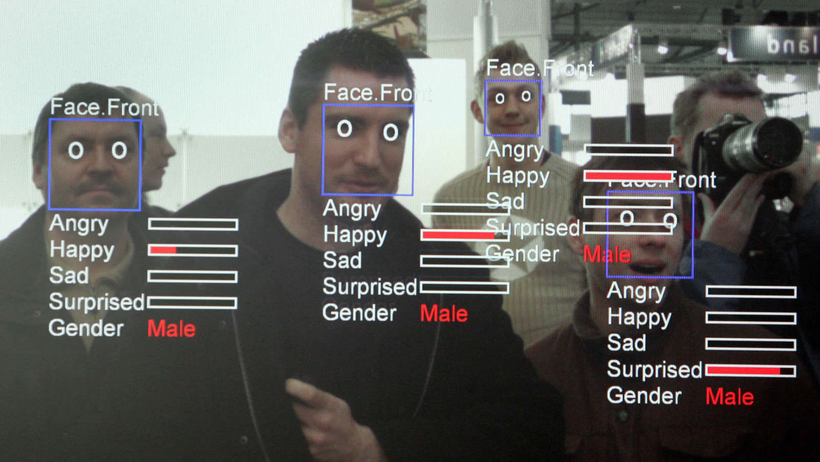 👴🏼 👨🏼 👩🏾 👧🏻 Cómo el reconocimiento facial va a cambiar el mundo