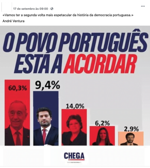 Cómo posicionar a un político de manera fake