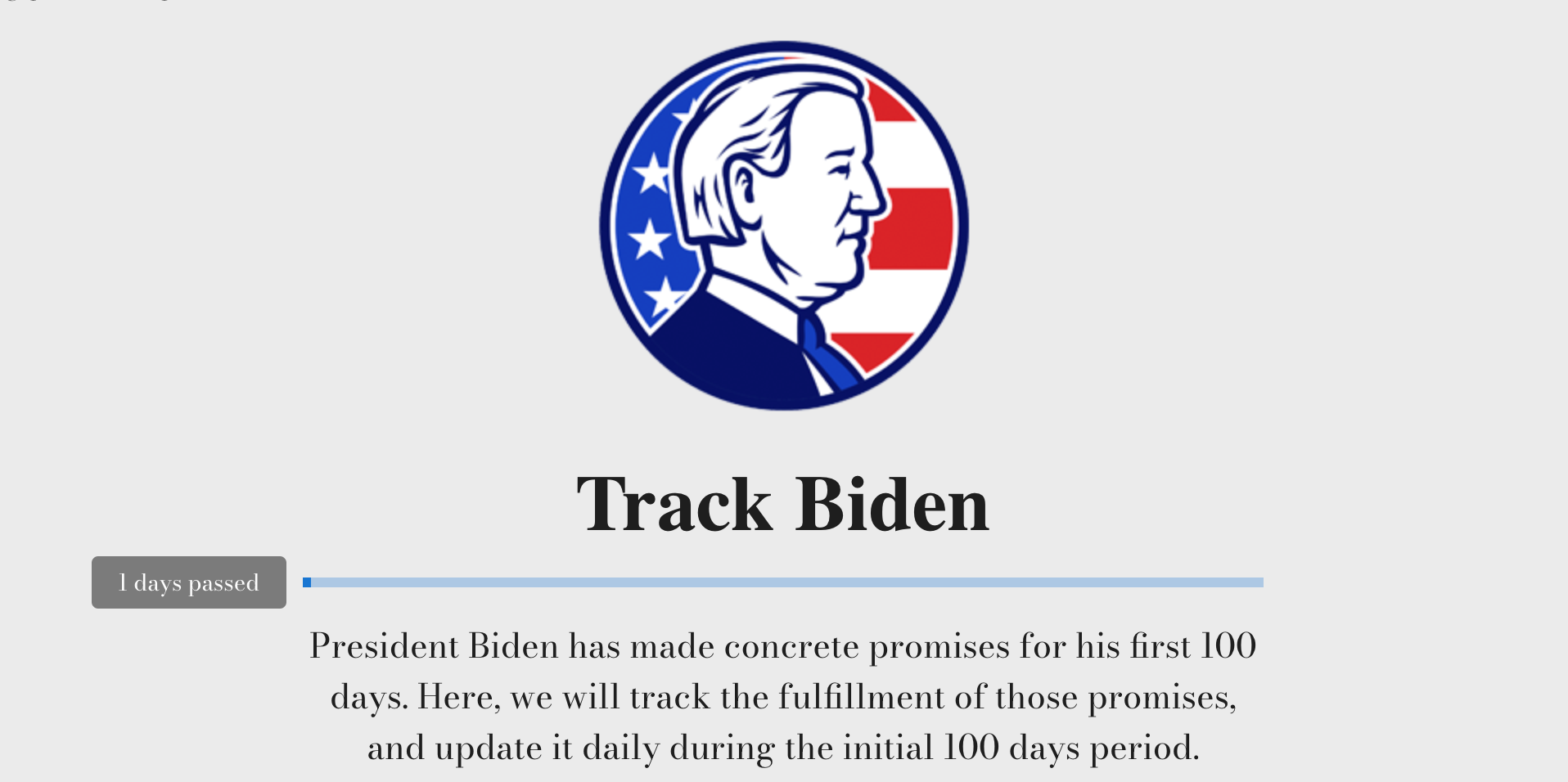 ¿Incumplirá sus promesas Biden?