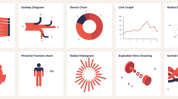 Herramientas para escoger y generar la gráfica perfecta