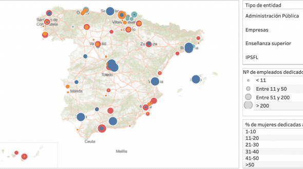 El mapa de la IA en España
