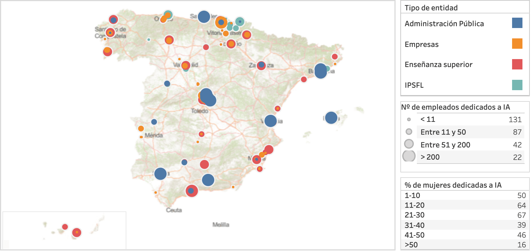 El mapa de la IA en España