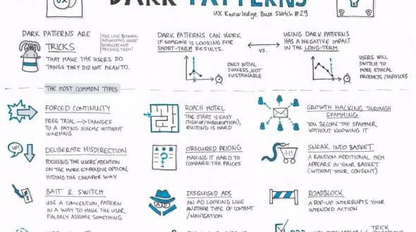 Dark Patterns o como obligarte a hacer lo que no quieres