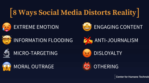 8 formas en que las redes sociales distorsionan la realidad