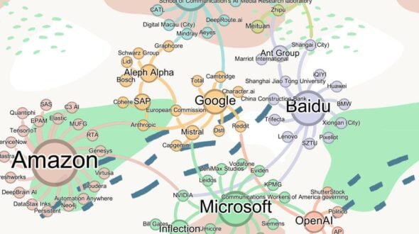 Mapa de las alianzas IA como clave para tejer la red del futuro en inteligencia artificial